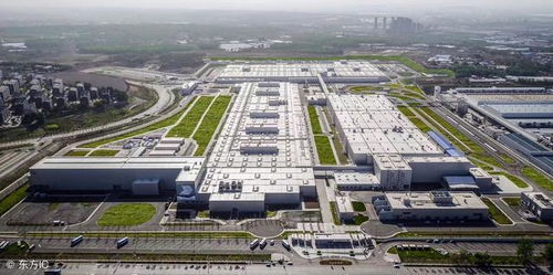 中小企業若不轉型，注定被市場淘汰——以房地產開發為例的深度剖析